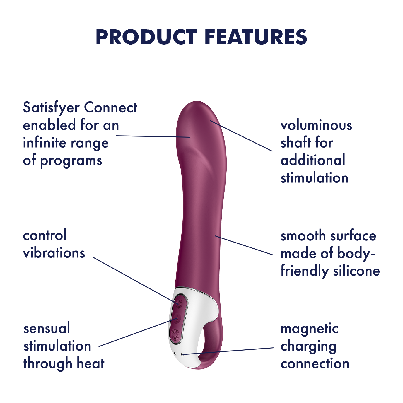 Big Heat G-spot Stimulation