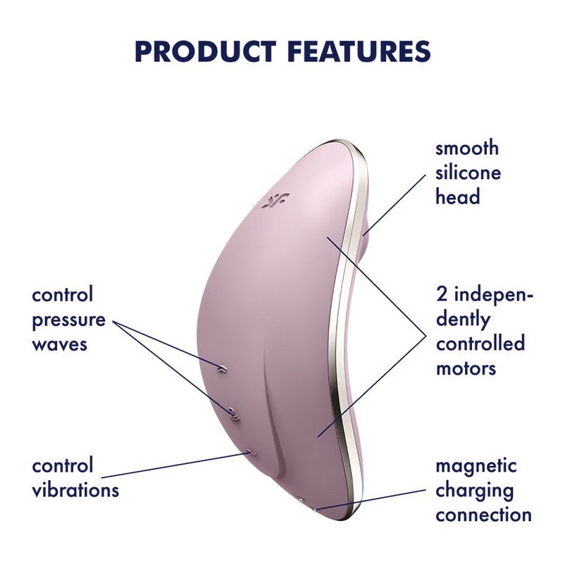 Vulva Lover 1 Air Pulse Stimulator