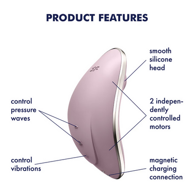 Vulva Lover 1 Air Pulse Stimulator