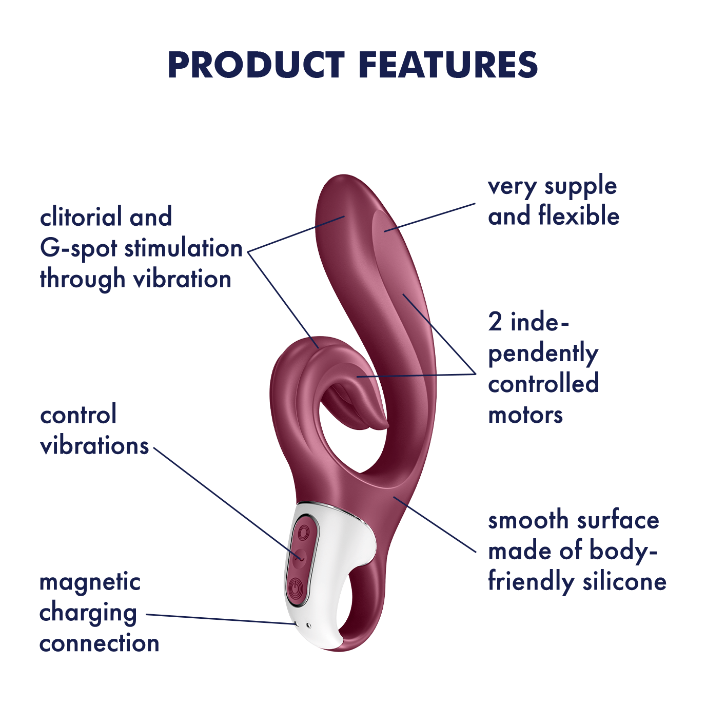 Love Me Rabbit Vibrator