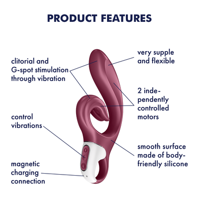 Love Me Rabbit Vibrator